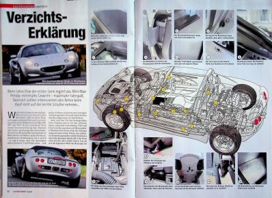 Oldtimer markt 3480 - markt, 3480)
