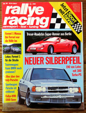 Rallye Racing 19/87 Titelfoto